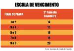 Segunda parcela do IPVA 2019 vence entre os dias 14 e 20/2