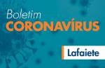 Com 130 novos casos e 3 mortes em 24 horas, Covid-19 continua assolando Conselheiro Lafaiete