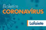 Lafaiete: 77 casos de Covid-19 são confirmados nas últimas 24 horas; veja o boletim desta terça-feira